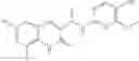 Fig. 420 - Quinolinone pyrimidines compositions as mutant-isocitrate dehydrogenase inhibitors