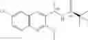 Fig. 86 - Quinolinone pyrimidines compositions as mutant-isocitrate dehydrogenase inhibitors