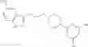 Fig. 50 - Substituted heteroaryl compounds and methods of use thereof