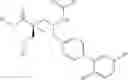 Fig. 02 - Neprilysin inhibitors