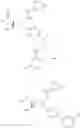 Fig. 119 - Neprilysin inhibitors