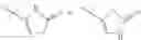 Fig. 12 - Neprilysin inhibitors