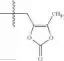 Fig. 13 - Neprilysin inhibitors