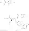 Fig. 145 - Neprilysin inhibitors