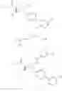 Fig. 170 - Neprilysin inhibitors