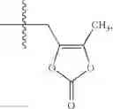 Fig. 20 - Neprilysin inhibitors