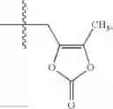 Fig. 24 - Neprilysin inhibitors
