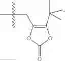 Fig. 30 - Neprilysin inhibitors
