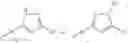 Fig. 46 - Neprilysin inhibitors