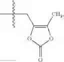 Fig. 48 - Neprilysin inhibitors