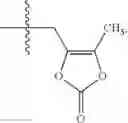 Fig. 51 - Neprilysin inhibitors