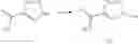 Fig. 66 - Neprilysin inhibitors