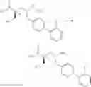 Fig. 87 - Neprilysin inhibitors