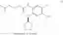 Fig. 07 - Method for preparing Afatinib and intermediate thereof