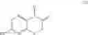 Fig. 11 - Bicyclic heterocycle compounds and their uses in therapy