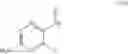 Fig. 93 - Bicyclic heterocycle compounds and their uses in therapy