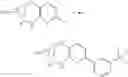 Fig. 110 - Substituted bridged urea analogs as sirtuin modulators
