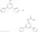 Fig. 115 - Substituted bridged urea analogs as sirtuin modulators