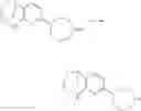Fig. 139 - Substituted bridged urea analogs as sirtuin modulators