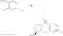 Fig. 142 - Substituted bridged urea analogs as sirtuin modulators