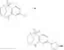 Fig. 145 - Substituted bridged urea analogs as sirtuin modulators