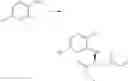 Fig. 162 - Substituted bridged urea analogs as sirtuin modulators