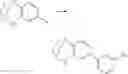 Fig. 166 - Substituted bridged urea analogs as sirtuin modulators