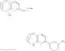 Fig. 169 - Substituted bridged urea analogs as sirtuin modulators