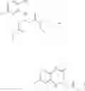 Fig. 177 - Substituted bridged urea analogs as sirtuin modulators