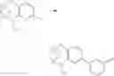Fig. 183 - Substituted bridged urea analogs as sirtuin modulators