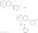 Fig. 188 - Substituted bridged urea analogs as sirtuin modulators