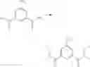 Fig. 193 - Substituted bridged urea analogs as sirtuin modulators