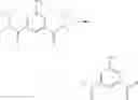 Fig. 194 - Substituted bridged urea analogs as sirtuin modulators