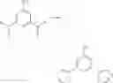 Fig. 195 - Substituted bridged urea analogs as sirtuin modulators