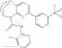 Fig. 221 - Substituted bridged urea analogs as sirtuin modulators