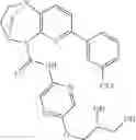 Fig. 225 - Substituted bridged urea analogs as sirtuin modulators