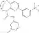 Fig. 227 - Substituted bridged urea analogs as sirtuin modulators