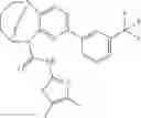 Fig. 240 - Substituted bridged urea analogs as sirtuin modulators