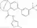 Fig. 247 - Substituted bridged urea analogs as sirtuin modulators