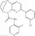 Fig. 251 - Substituted bridged urea analogs as sirtuin modulators