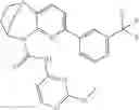 Fig. 254 - Substituted bridged urea analogs as sirtuin modulators