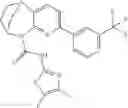 Fig. 255 - Substituted bridged urea analogs as sirtuin modulators