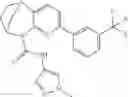 Fig. 256 - Substituted bridged urea analogs as sirtuin modulators