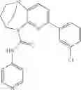 Fig. 320 - Substituted bridged urea analogs as sirtuin modulators
