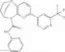 Fig. 337 - Substituted bridged urea analogs as sirtuin modulators