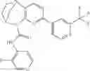 Fig. 346 - Substituted bridged urea analogs as sirtuin modulators