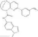 Fig. 379 - Substituted bridged urea analogs as sirtuin modulators