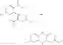 Fig. 40 - Substituted bridged urea analogs as sirtuin modulators