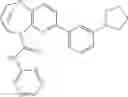 Fig. 401 - Substituted bridged urea analogs as sirtuin modulators