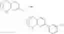 Fig. 43 - Substituted bridged urea analogs as sirtuin modulators